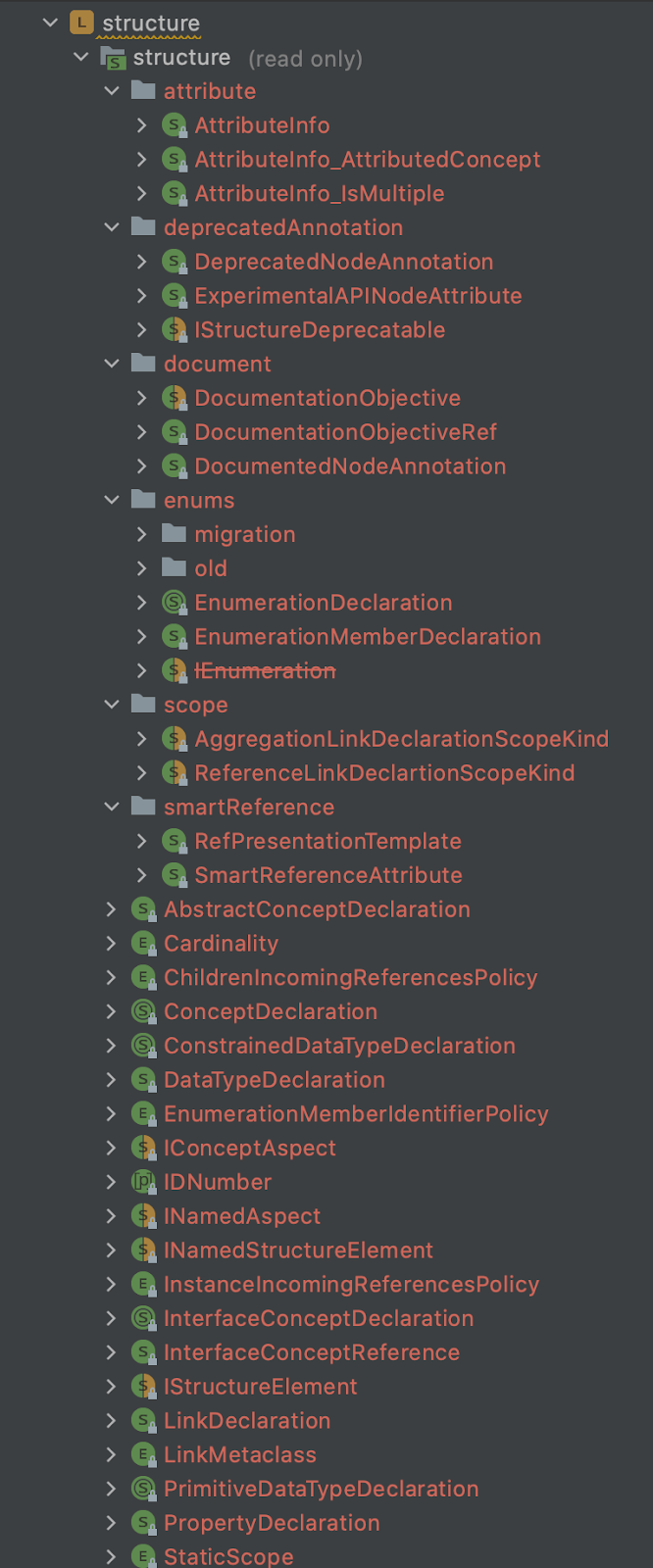 mps structure language